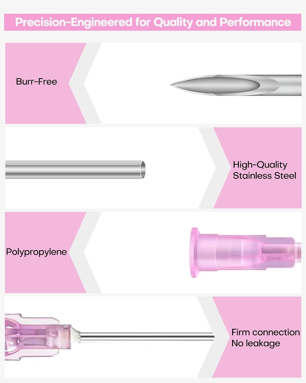 18 gauge 1.5 inch needle only