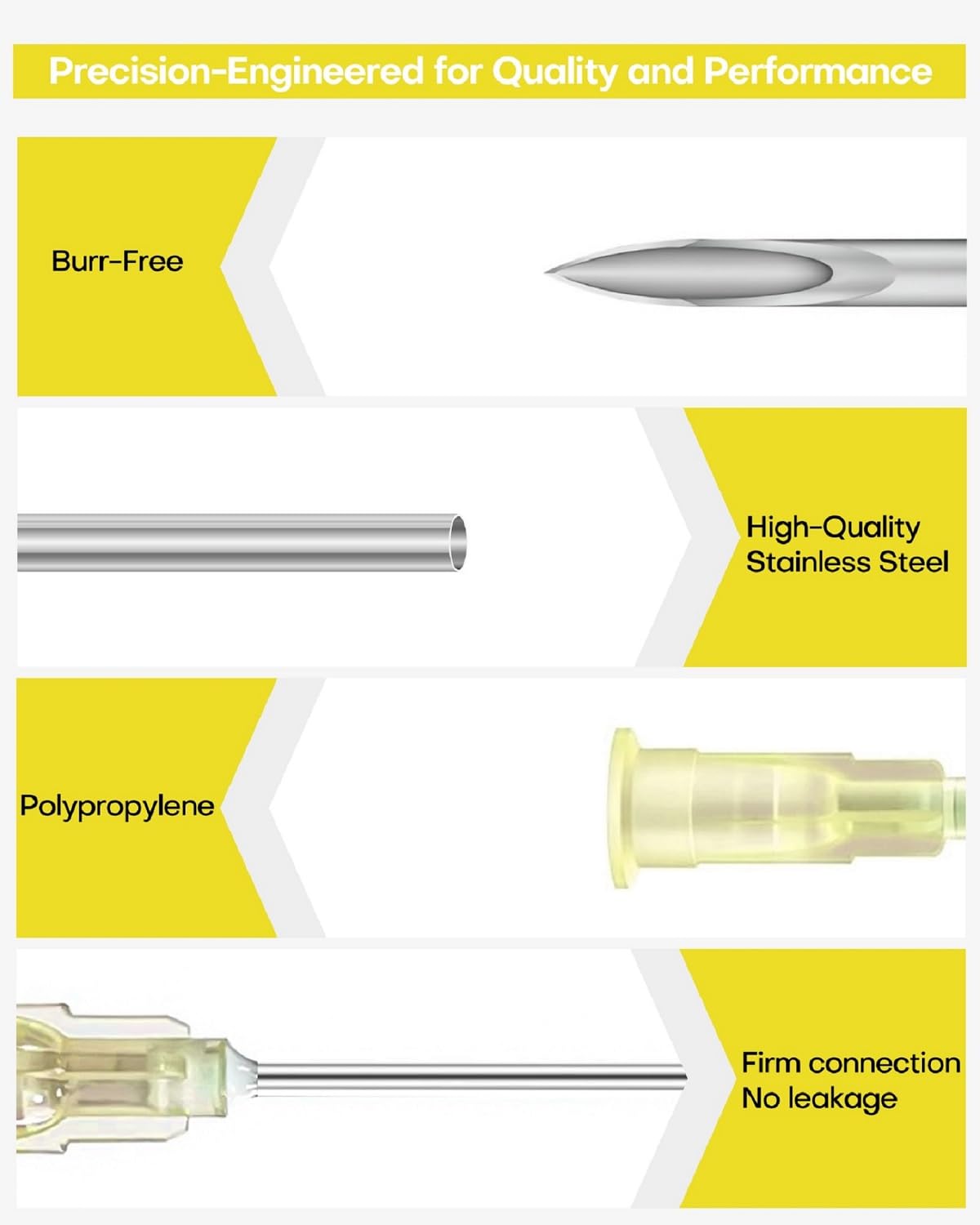 20 gauge 1 inch needle only