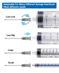 22 gauge 1 inch needle only