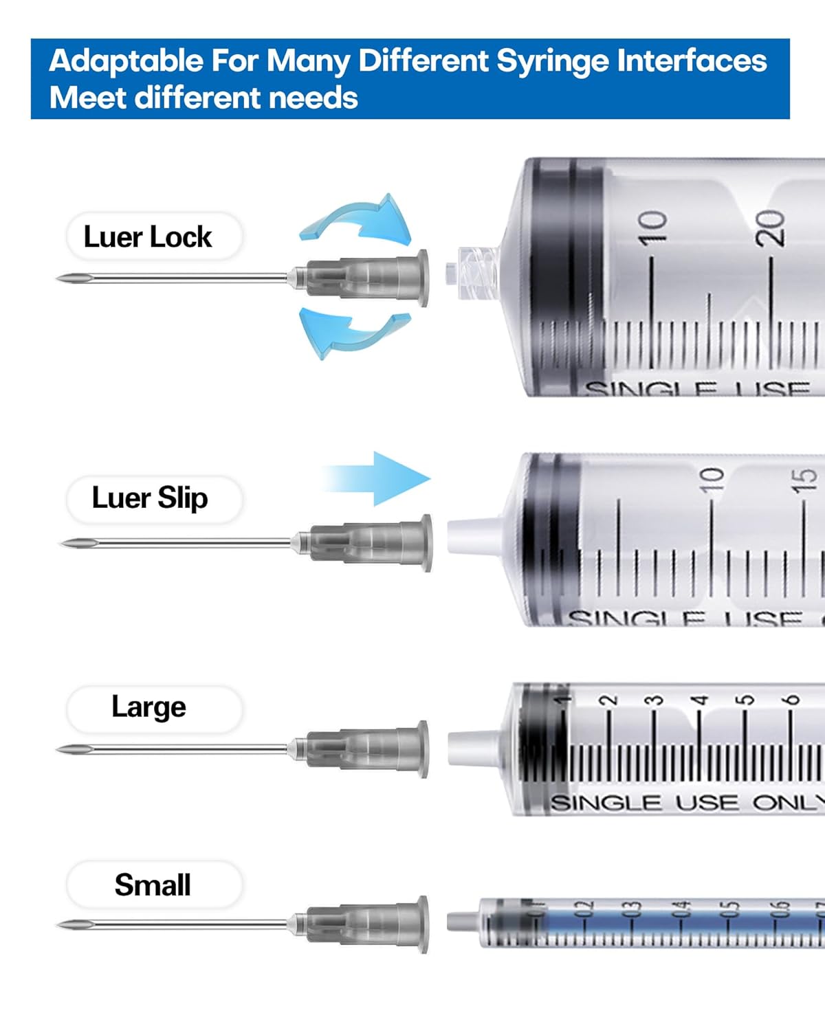 22 gauge 1 inch needle only