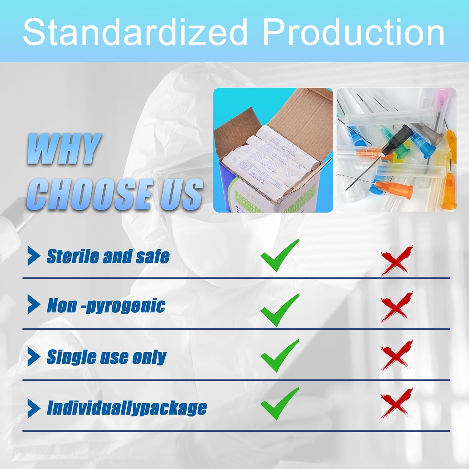 23 Gauge 1.5 inch needle only