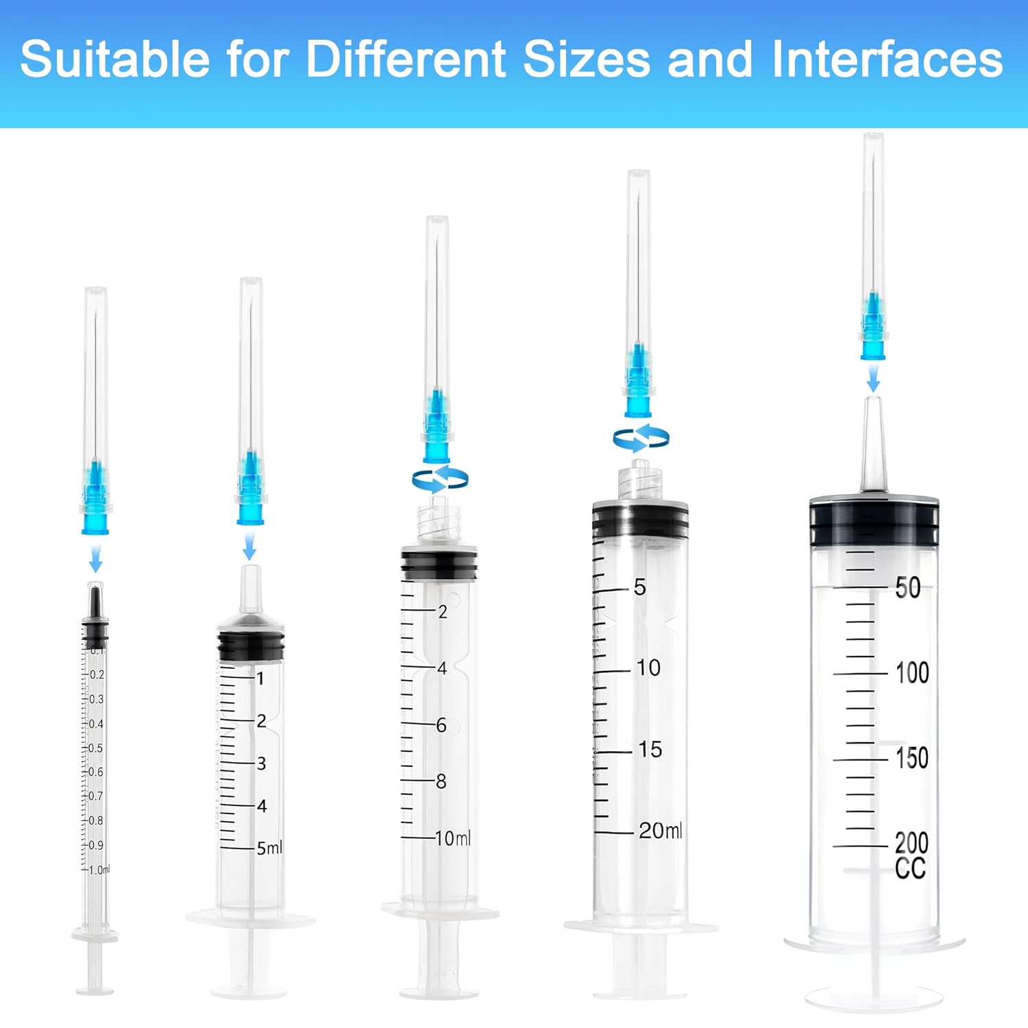 23 gauge 1.5 inch needle only