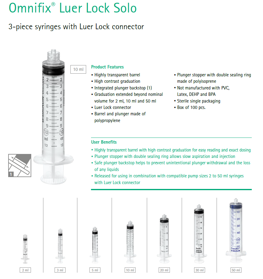 OMNIFIX 3ML SYRINGE ONLY