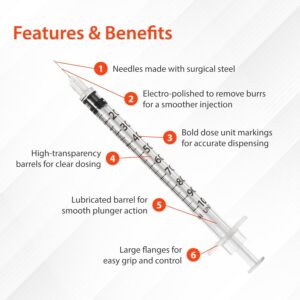 Easy Touch U-100 Insulin Syringe with Needle, 31G 1cc 5/16-Inch Easy Touch U-100 Insulin Syringe with Needle, 31G 1cc 5/16-Inch