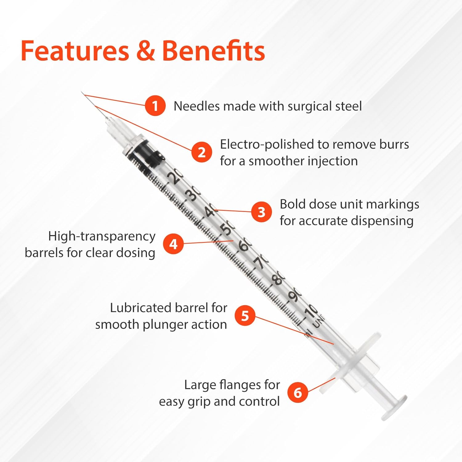 Easy Touch U-100 Insulin Syringe with Needle, 31G 1cc 5/16-Inch